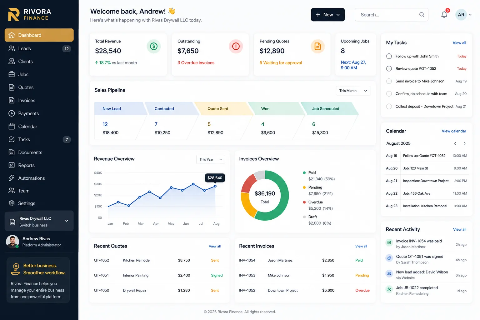 Rivora Finance dashboard showing CRM, revenue, tasks and business operations